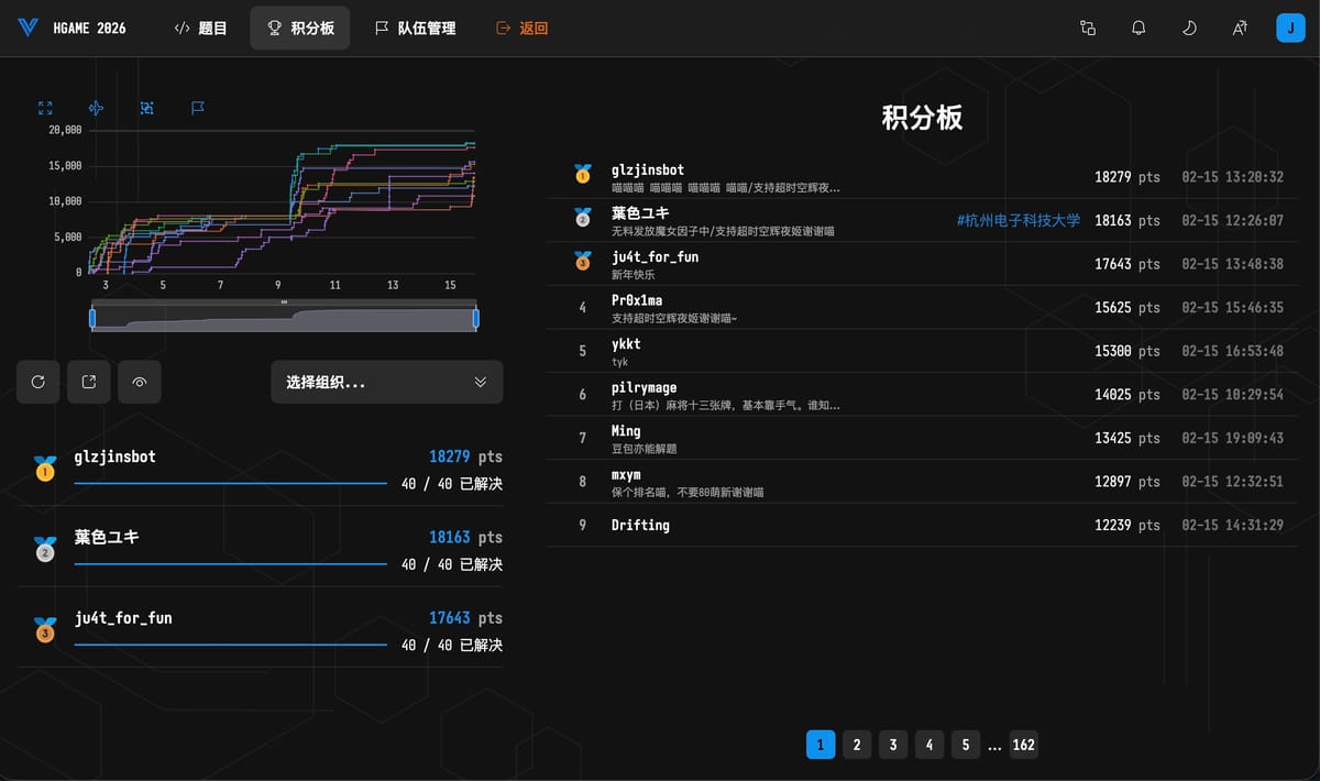 HGAME 2026 Week2 全题解 Writeup — ju4t_for_fun
